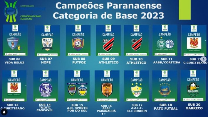 CAMPEONATO PARANAENSE DE BASE 2023 – MASCULINO